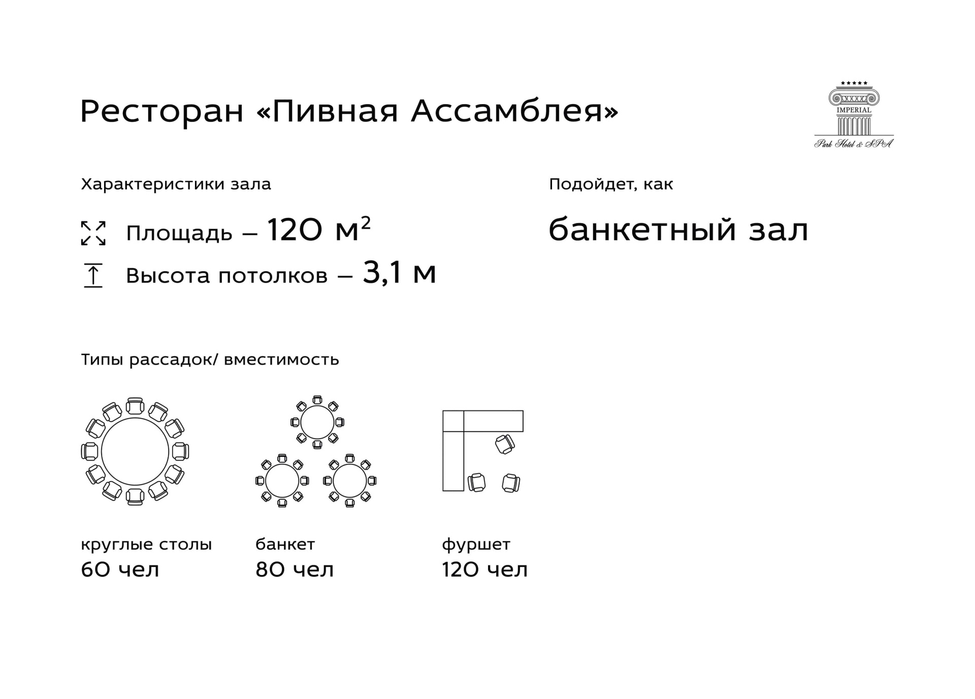 Банкет фуршет столы схема